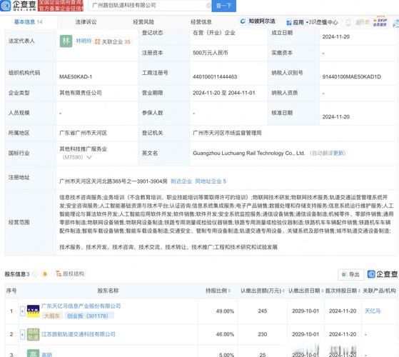 智能互联时代的立体布局 从物联网到人工智能的融合创新